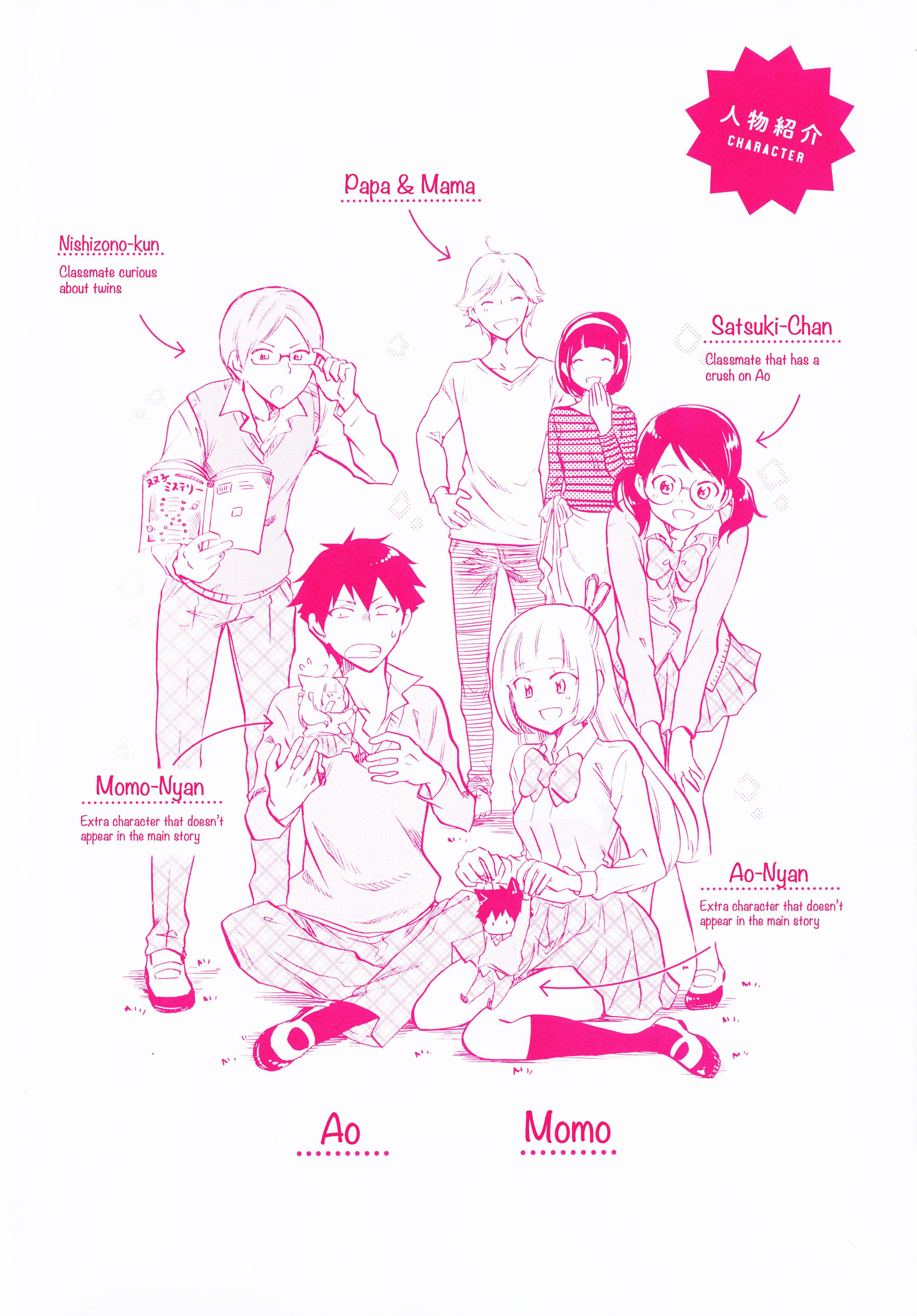 Futago Complex 第2页