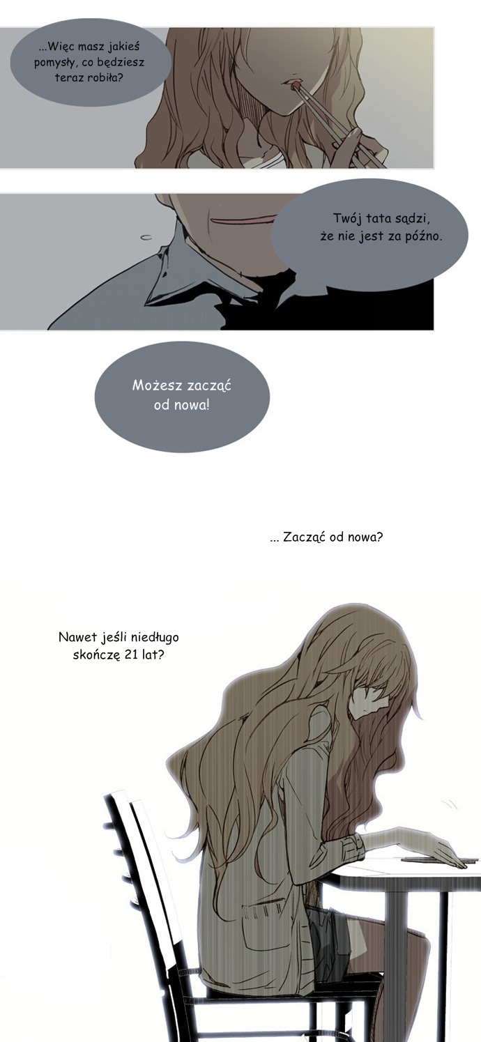 Nineteen, Twenty-One Magnolia 第7页
