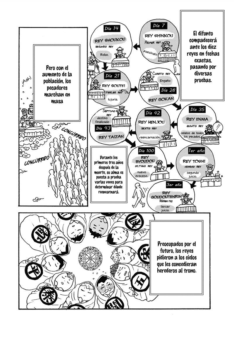Nidaime Jigoku Brothers Estudios de Enma 第5页