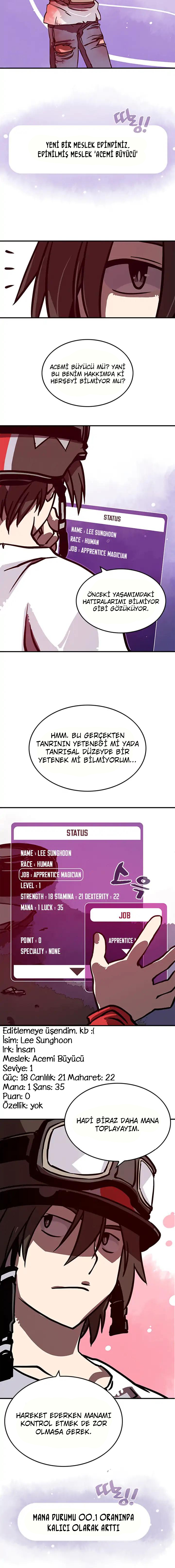 I Am the Sorcerer King Ch. 3 第21页