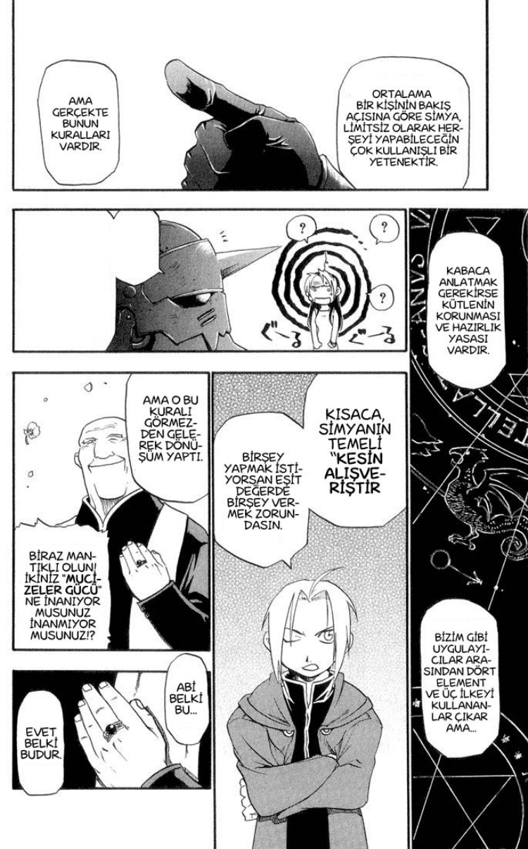 Fullmetal Alchemist İki Simyacı 第22页