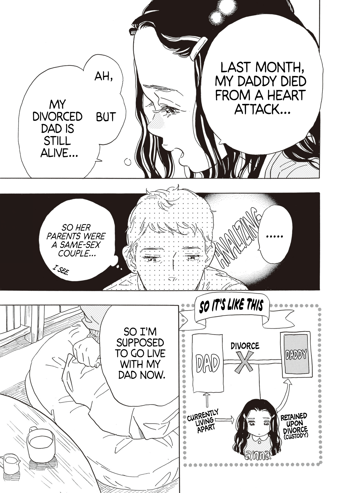 Egg ~I, am your child.~ Mise en Scène 第15页