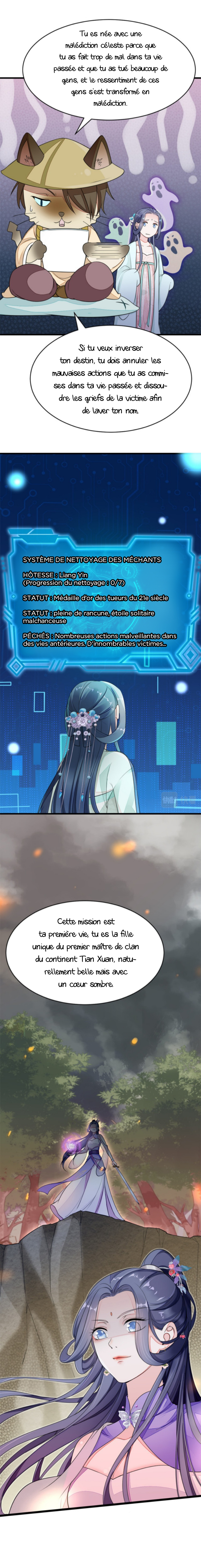 Quick Transmigration: Top-Notch Villain Must Be Cleansed Ch. 1 第6页