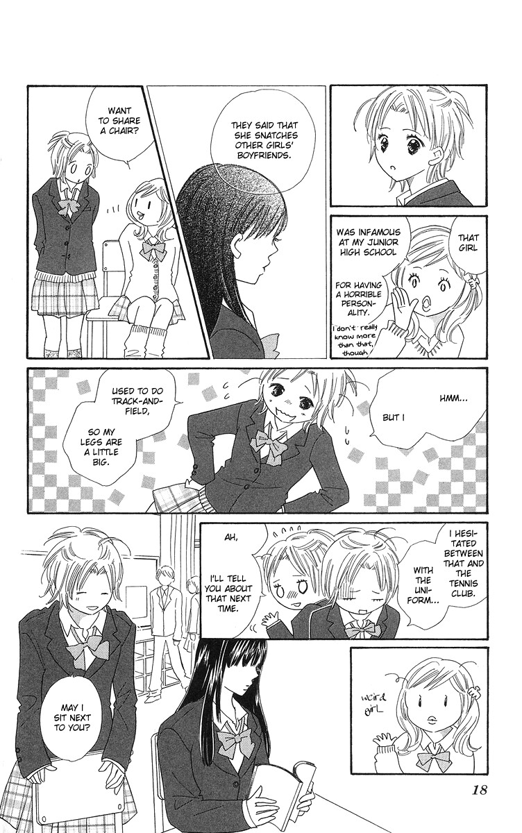 Koi Shitagari no Blue Vol. 1 Ch. 1 第20页