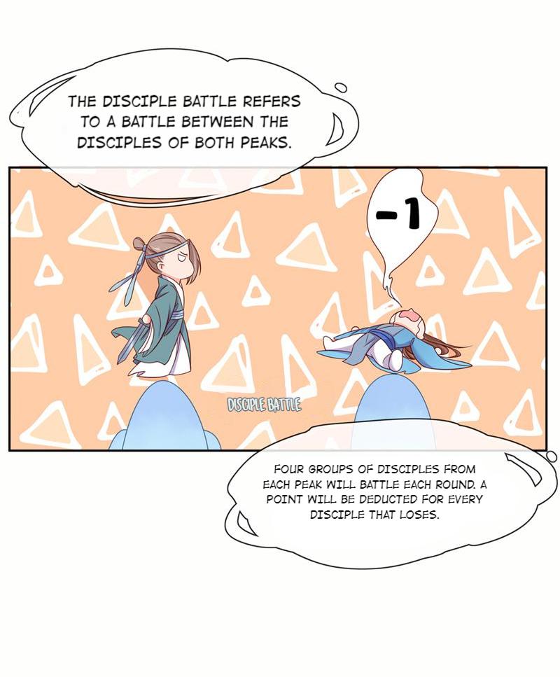 The Imperial Consort’s Cultivation Guide The Disciple Battle is Looming 第21页