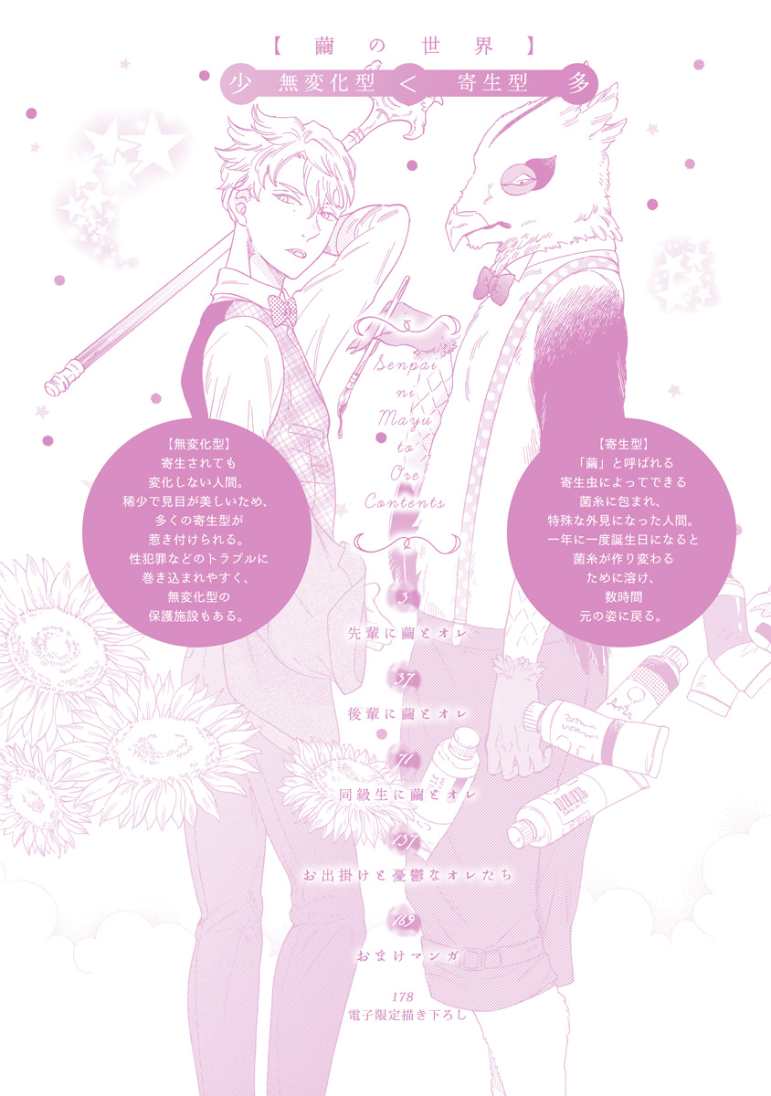 Senpai ni Mayu to Ore 第4页