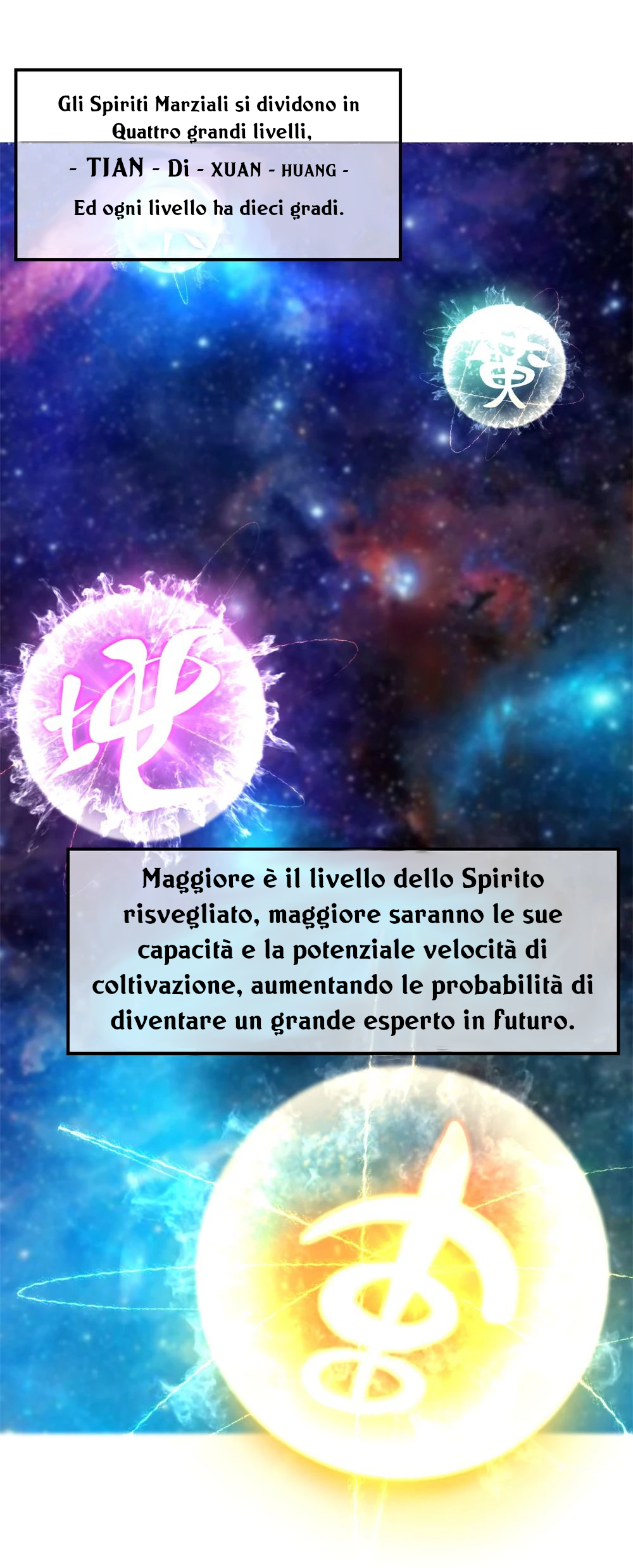 Peerless Battle Spirit Risveglio 第5页