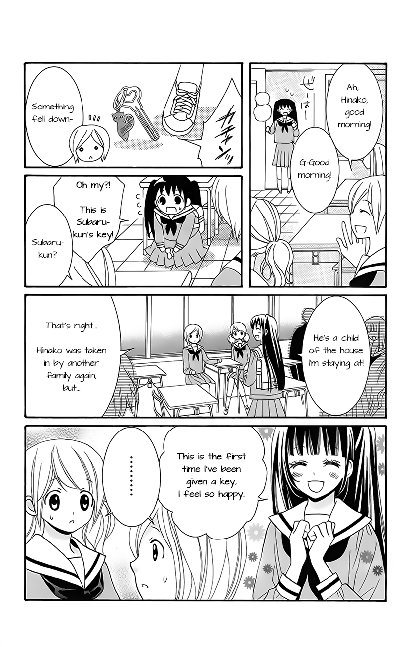 Koi x Kagi Vol. 1 Ch. 2 第7页