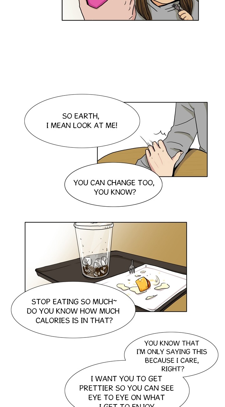 Greetings! Earthling! Ch. 4 第18页