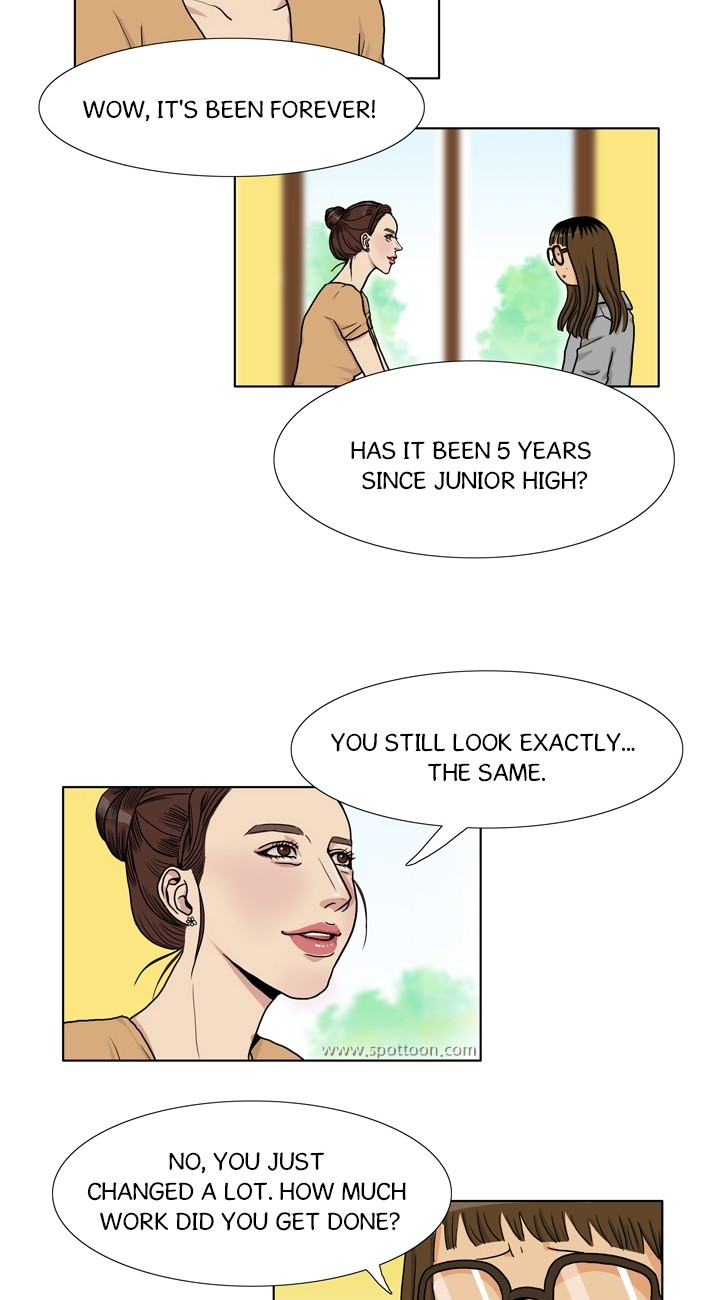 Greetings! Earthling! Ch. 4 第5页