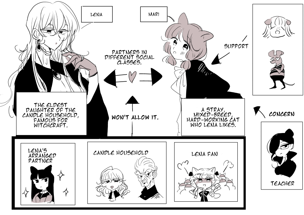 Witch and Cat-chan Ch. 1 第10页