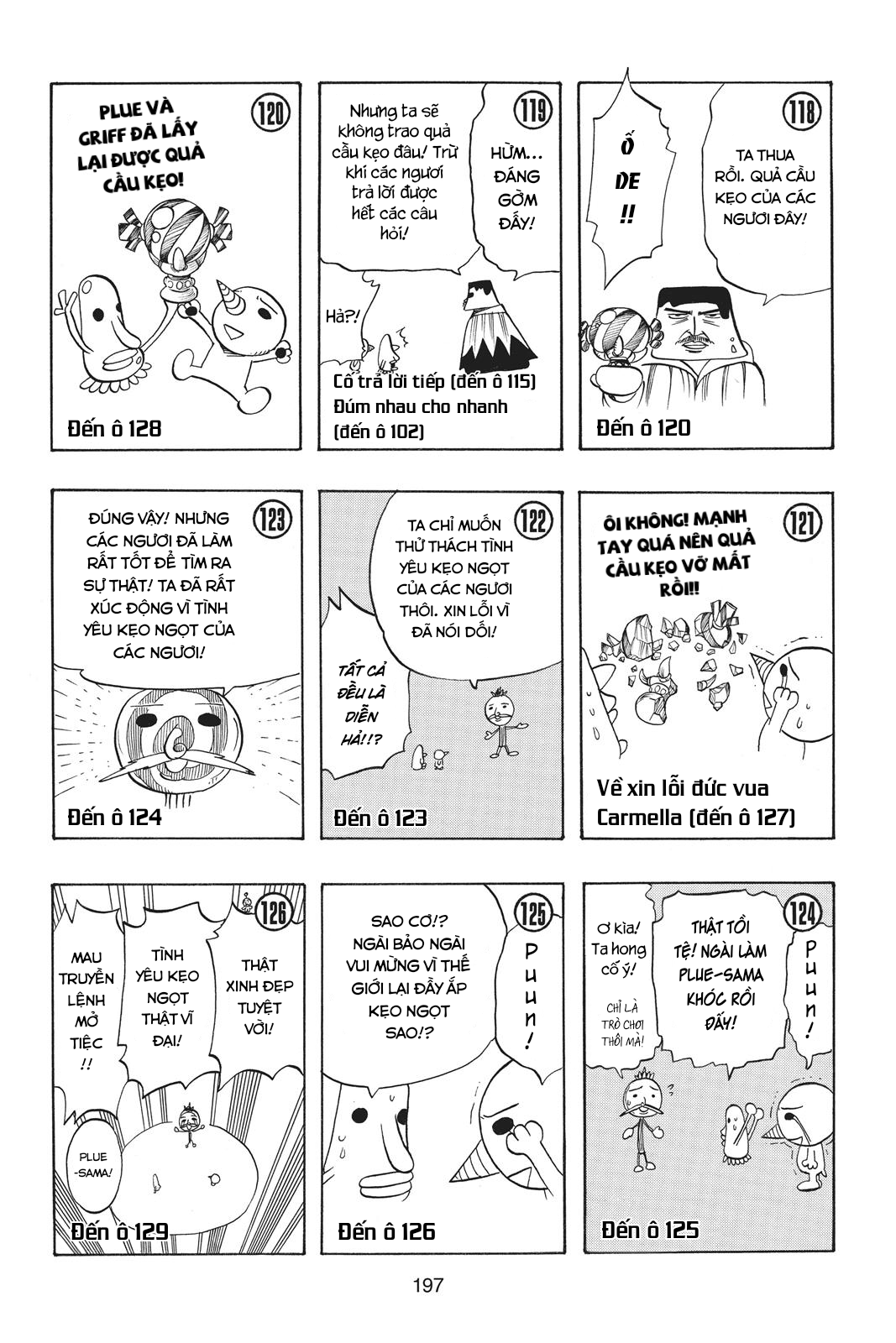 Hiro Mashima's Playground Plue phiêu lưu kí II 第19页