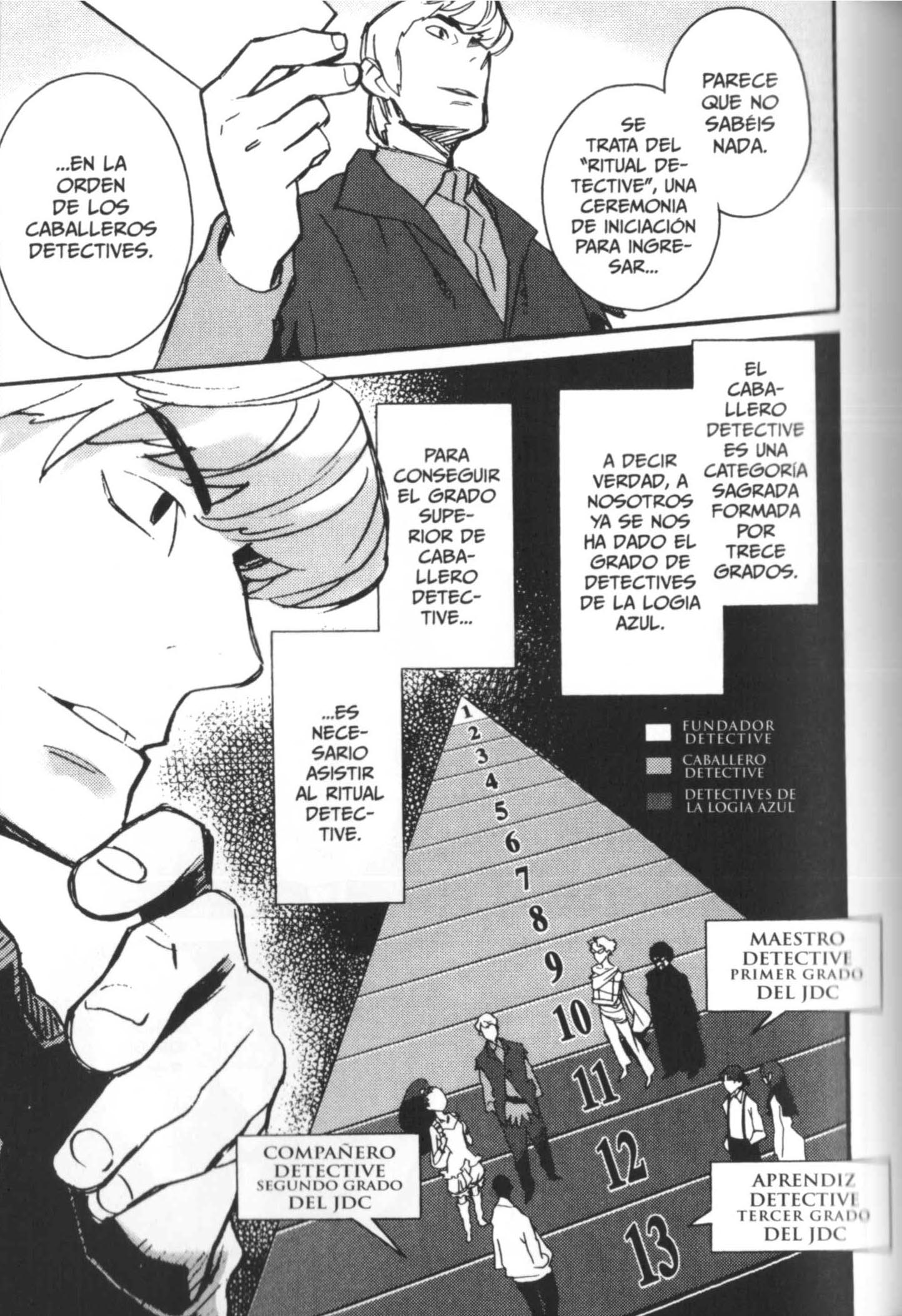 Detective Ritual Vol. 1 Ch. 3 第20页