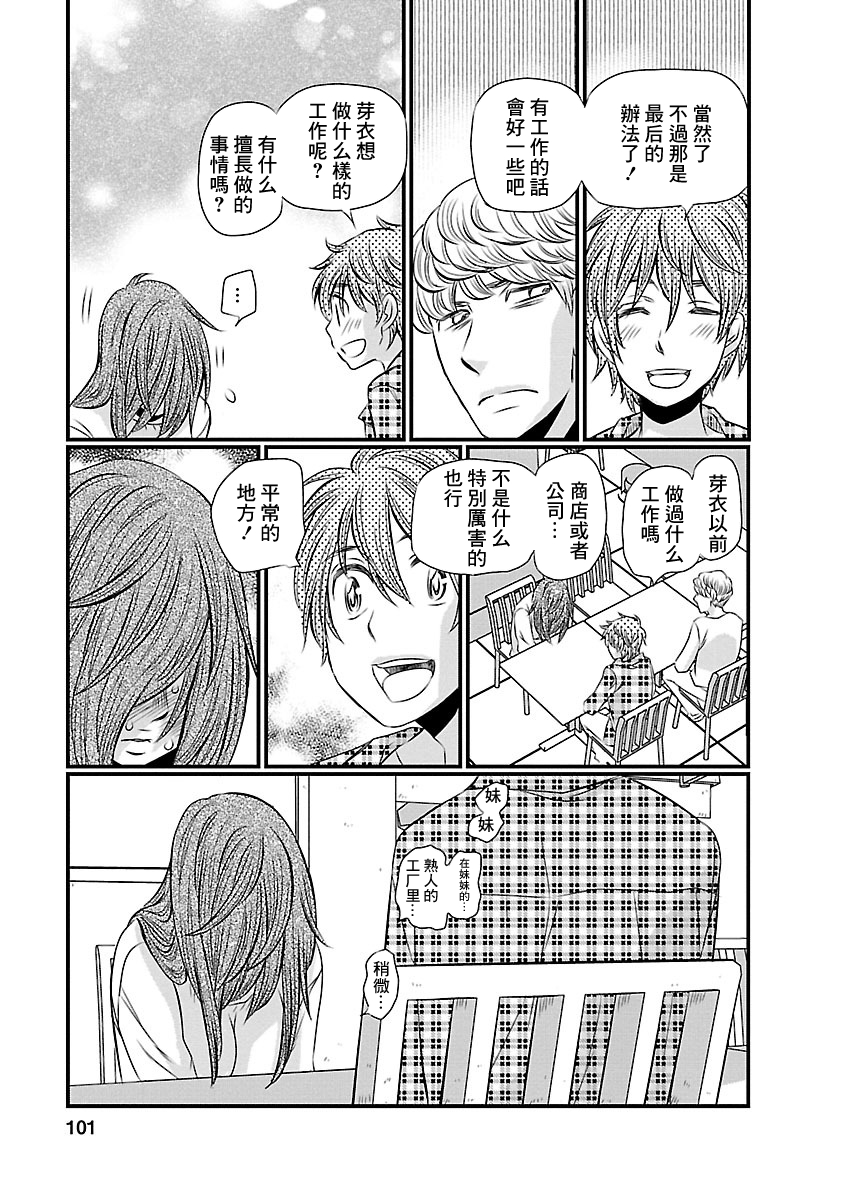 Naraku no Hitsuji Vol. 1 Ch. 5 第7页