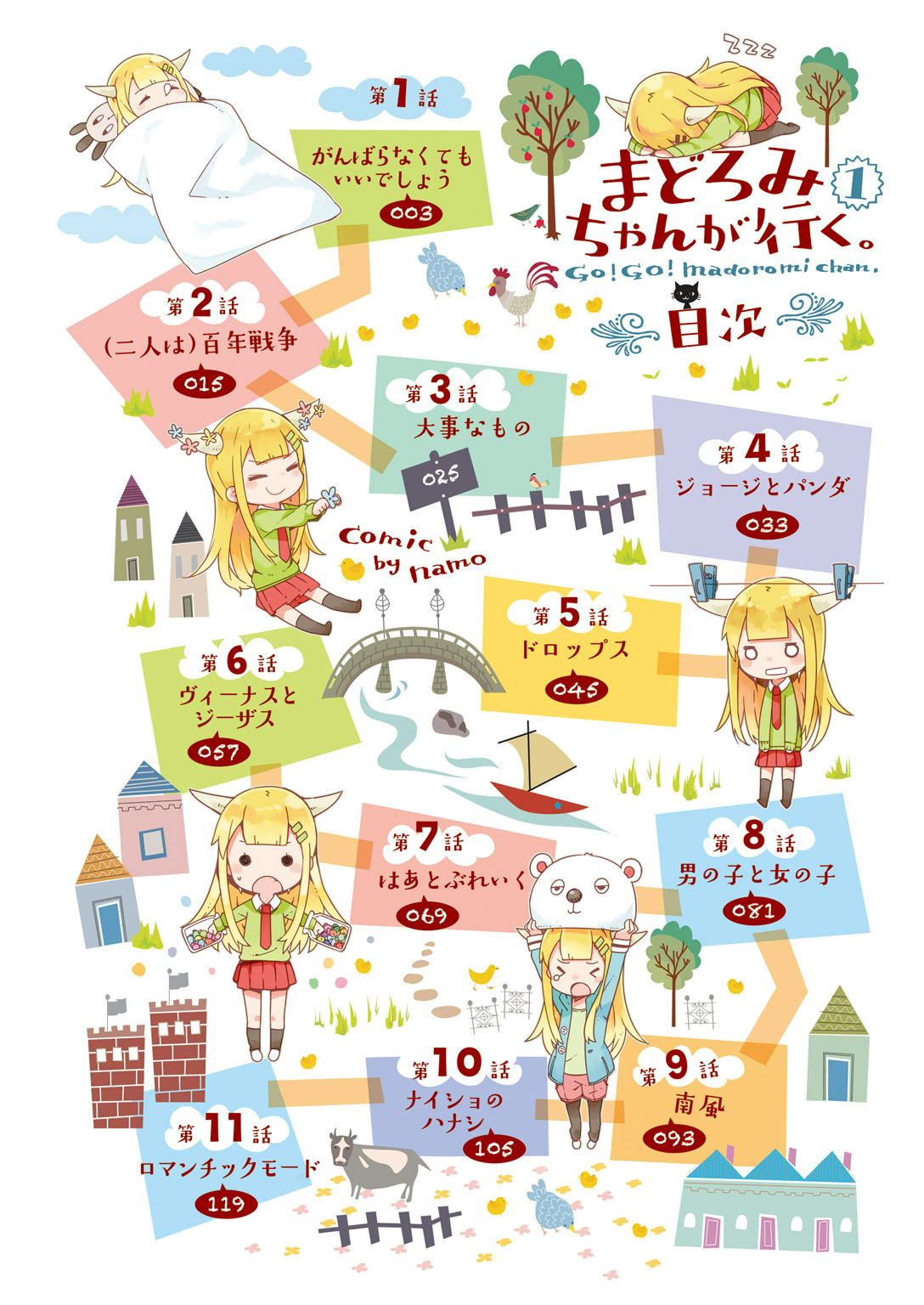 Madoromi-chan ga Iku. It's Fine Even If I Don't Try My Hardest... right? 第4页
