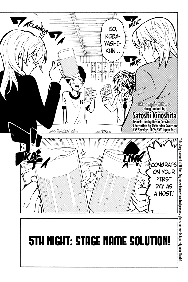 Host Man Stage Name Solution! 第1页