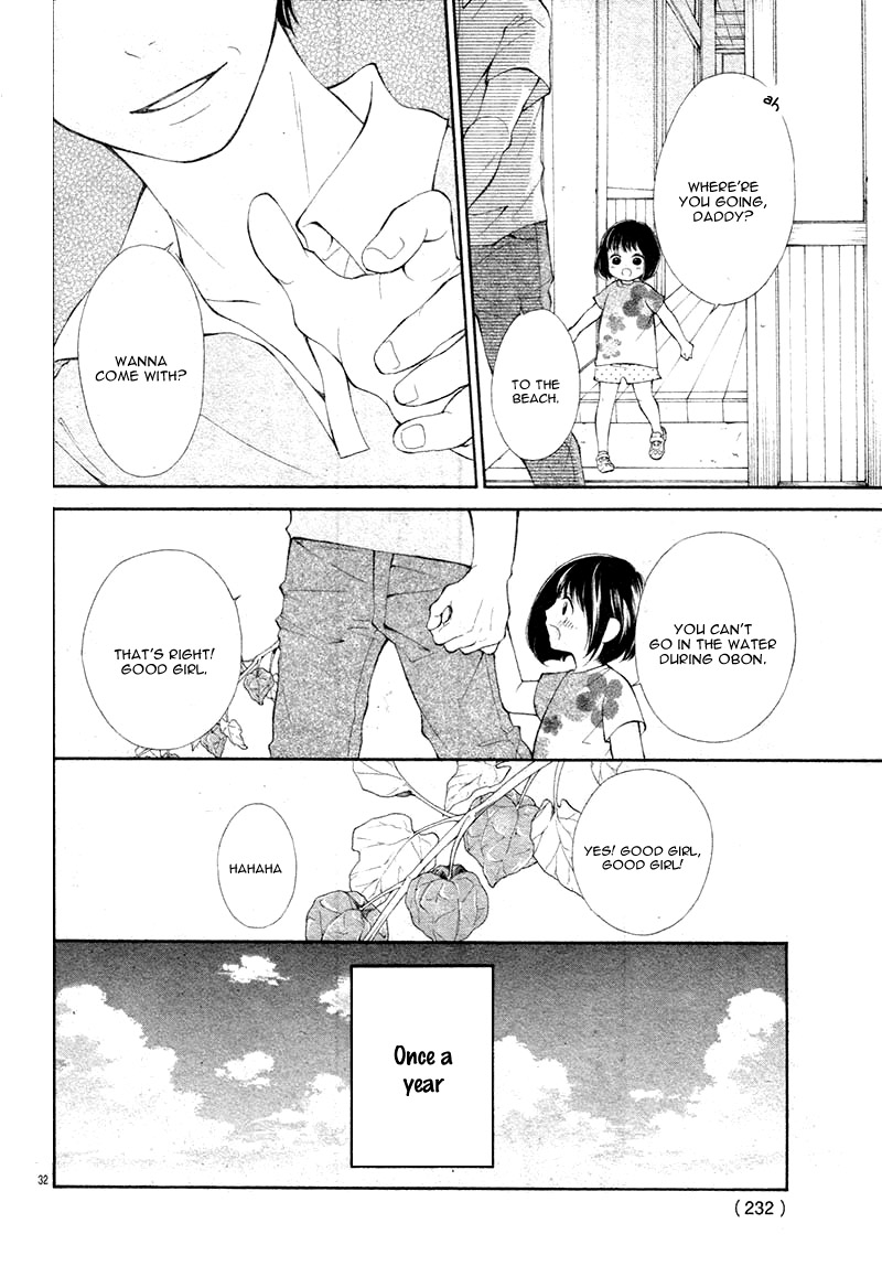 Shoujo Hachi Gatsu no Oneshot 第36页