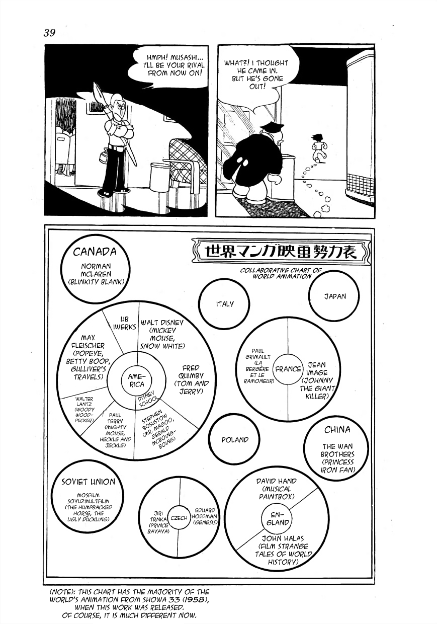 The Film Lives On The History of Manga Movies 第8页