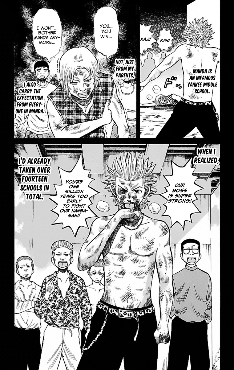 Nanba MG5 3 out of 15 are standing 第21页