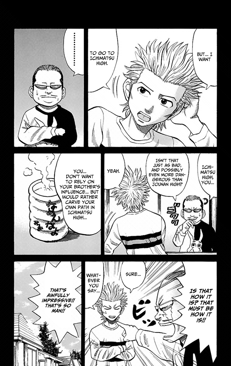 Nanba MG5 3 out of 15 are standing 第29页