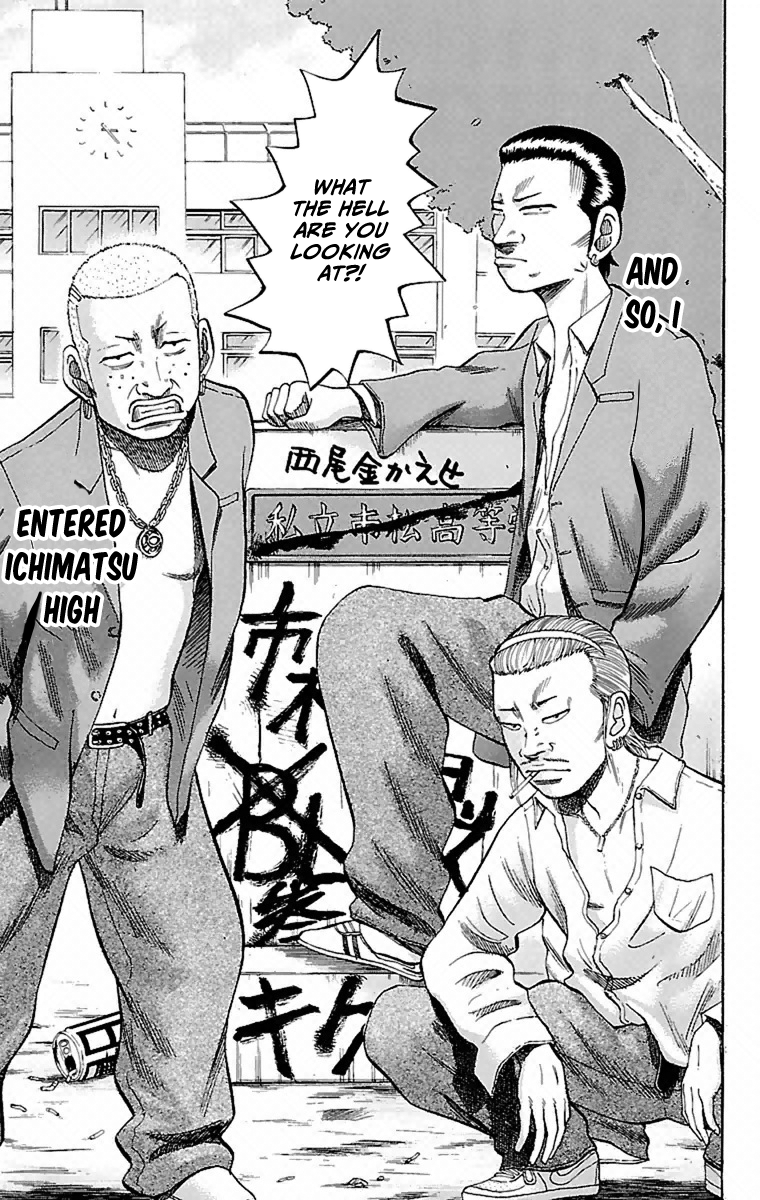Nanba MG5 3 out of 15 are standing 第30页