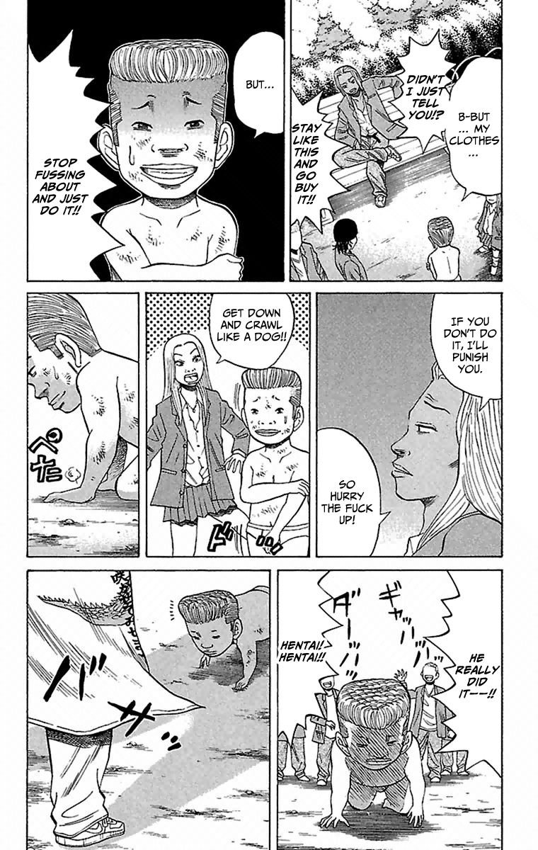 Nanba MG5 3 out of 15 are standing 第60页