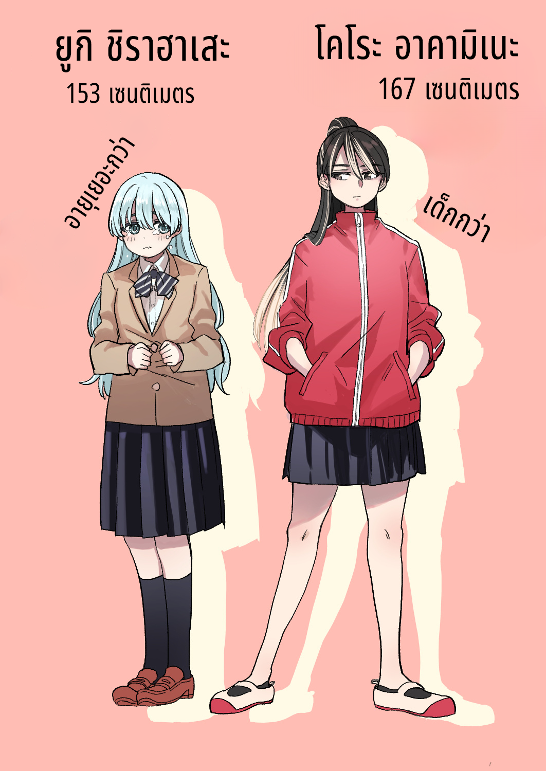 Nakimushi to Kokoa no Yuri 第3页