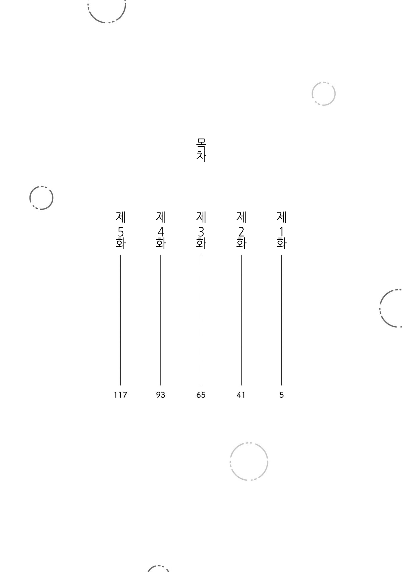 Koi ni Koi suru Koibito Kankei 第4页