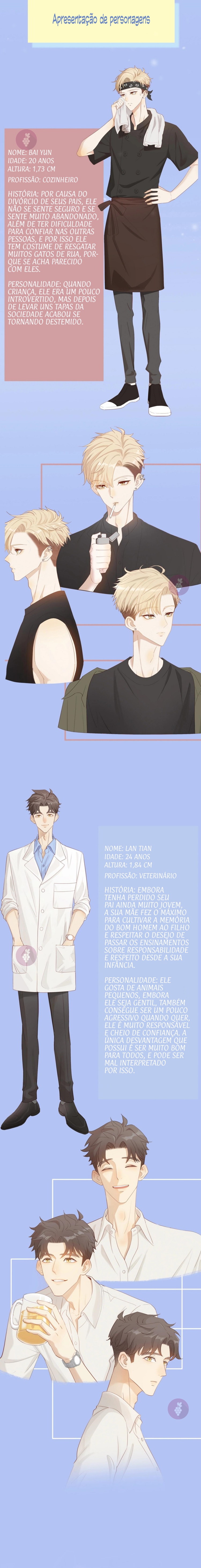 More Than Brothers Ch. 0.1 第4页