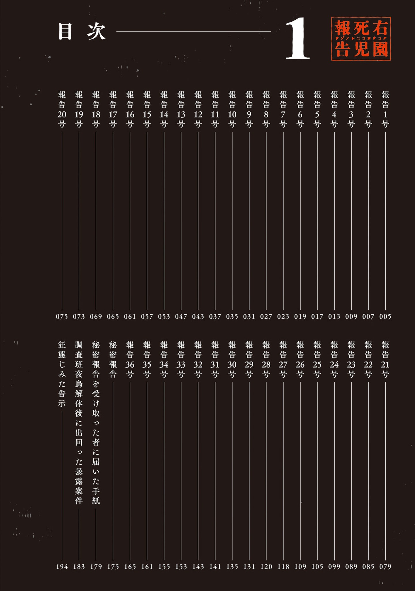 Uzonoshiniko Houkoku 第6页