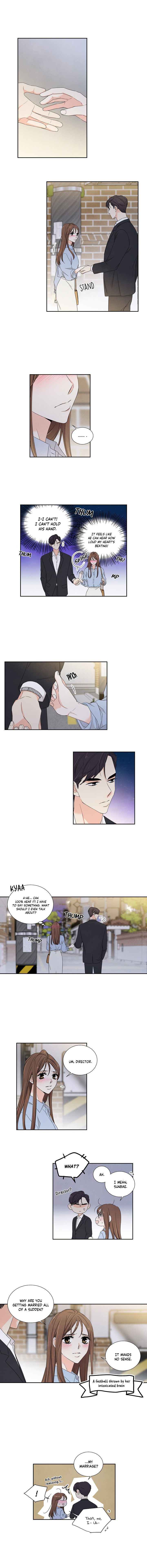 Painful, but Desirable Ch. 5 第3页