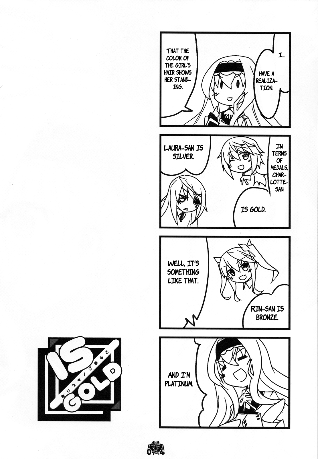 Infinite Stratos - IS/GOLD (Doujinshi) 第3页