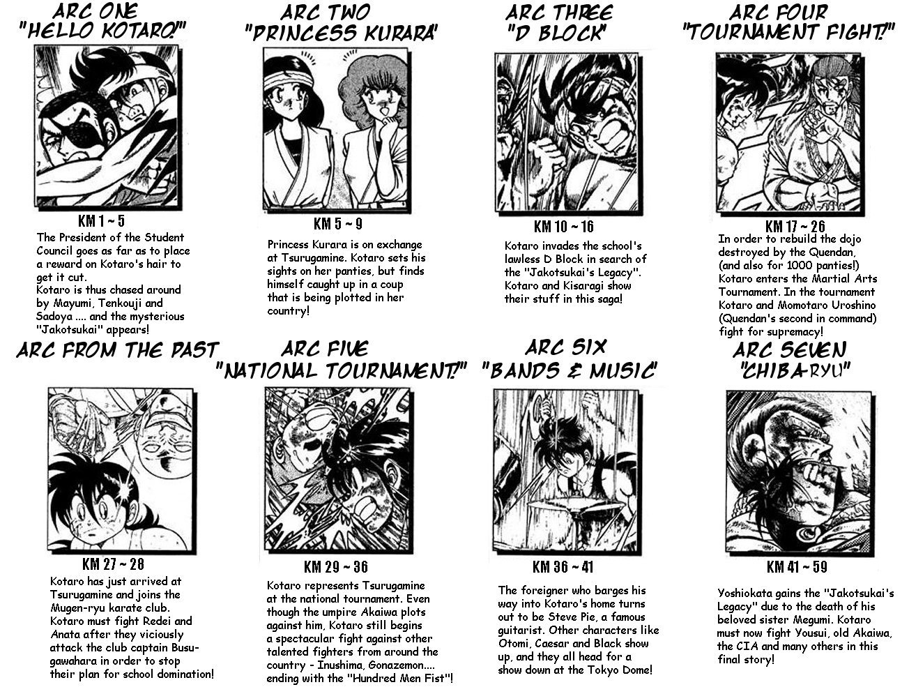 Shin Kotaro Makaritoru! Juudouhen Vol. 1 Ch. 1 第7页