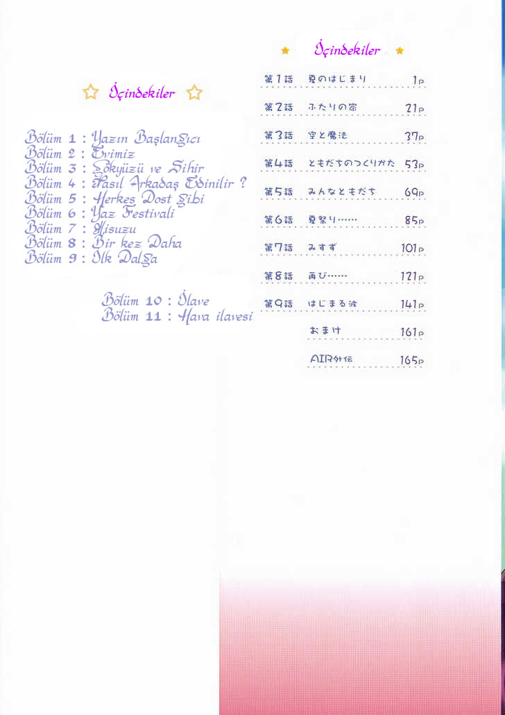 AIR Yazın Başlangıcı 第23页