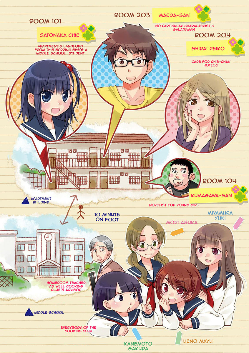 Ooya-san wa Shishunki! 第4页
