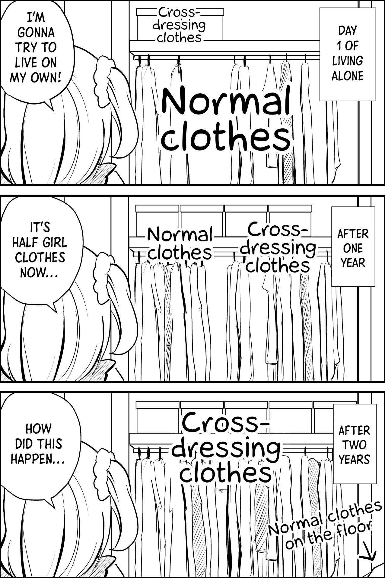 Diary of a Closet 第1页