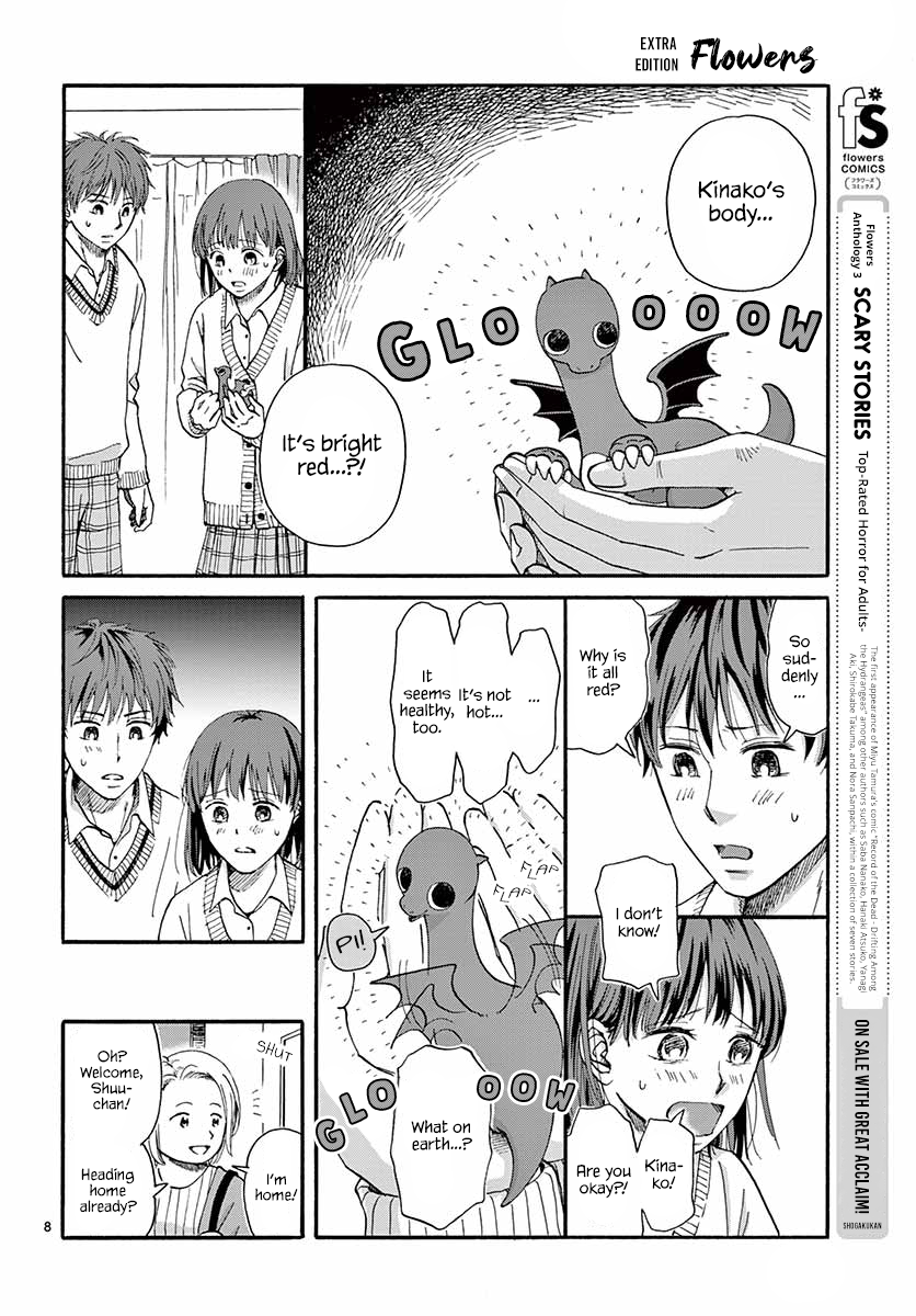Mini Pet 第8页