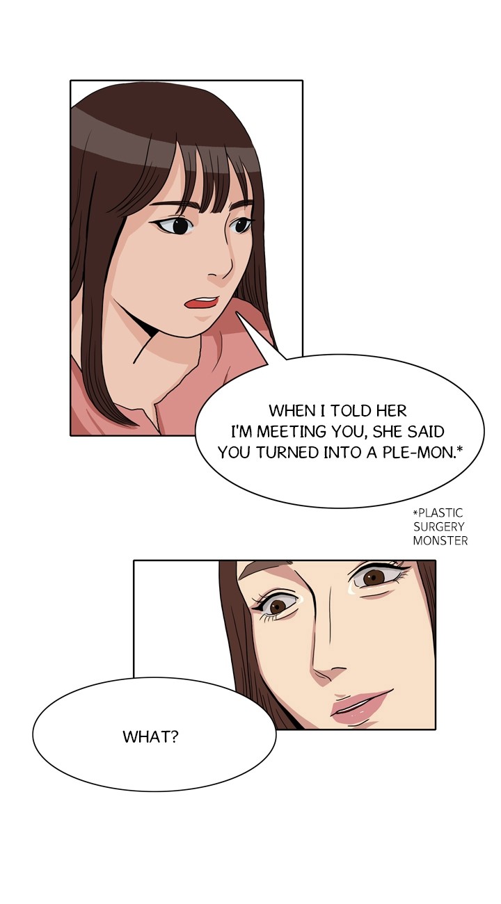 Greetings! Earthling! Ch. 6 第1页