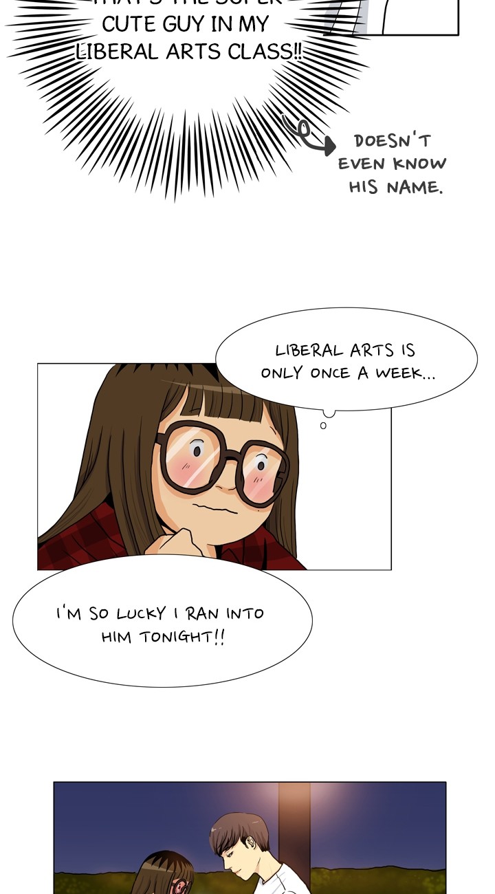 Greetings! Earthling! Ch. 6 第18页