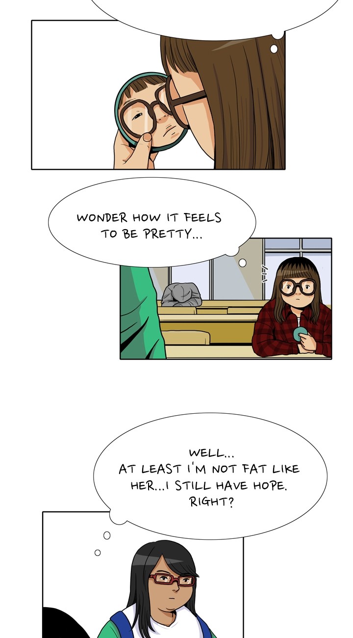 Greetings! Earthling! Ch. 6 第6页