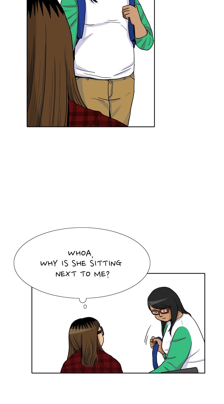 Greetings! Earthling! Ch. 6 第7页