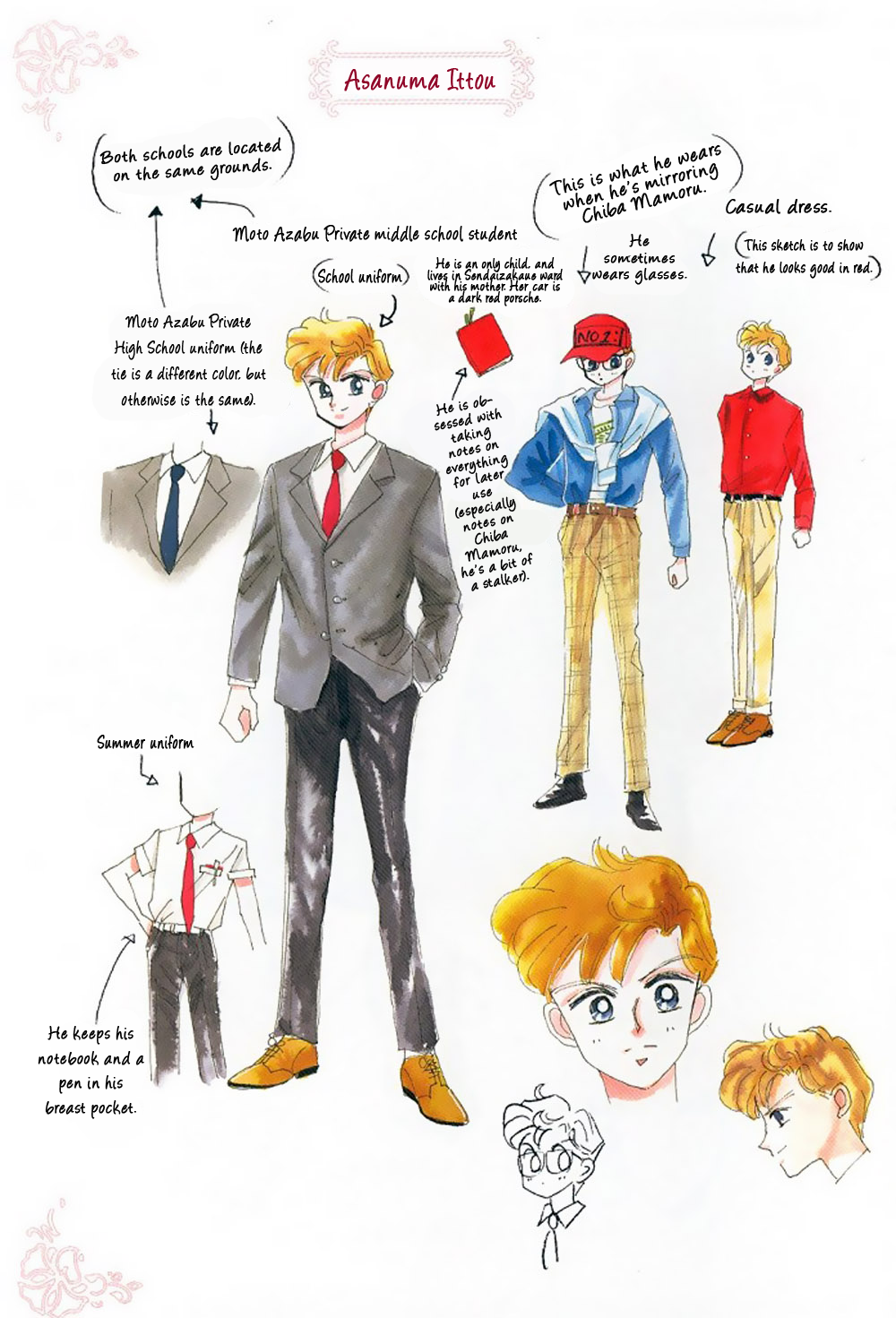 Pretty Guardian Sailor Moon Materials Collection Part 2 第5页