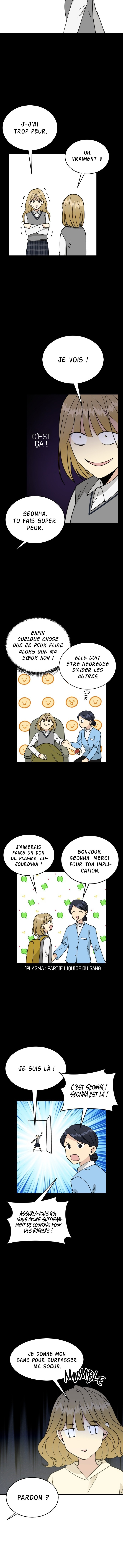 A Blood-Curdling Lifestyle Ch. 1 第11页