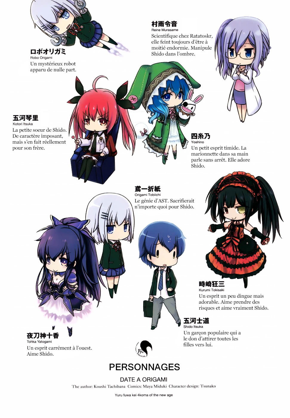 Date A Origami 第8页