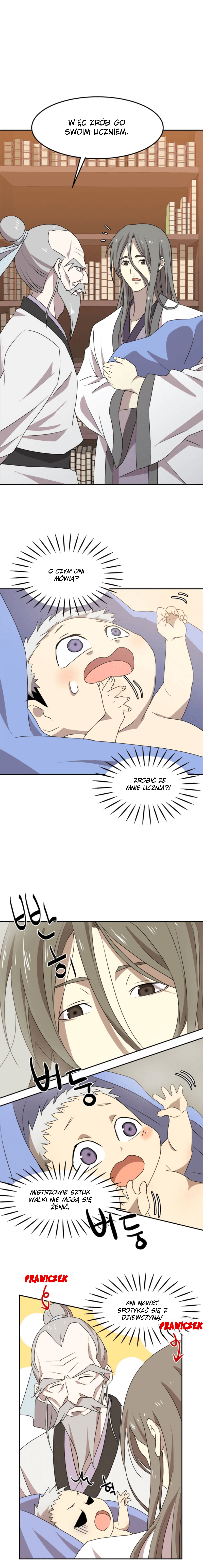 Strongest Fighter Ch. 1 第19页