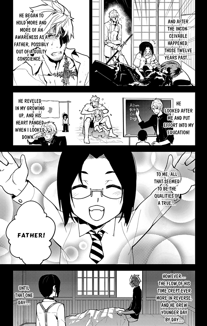 Chronos Ruler Of Fathers 第14页