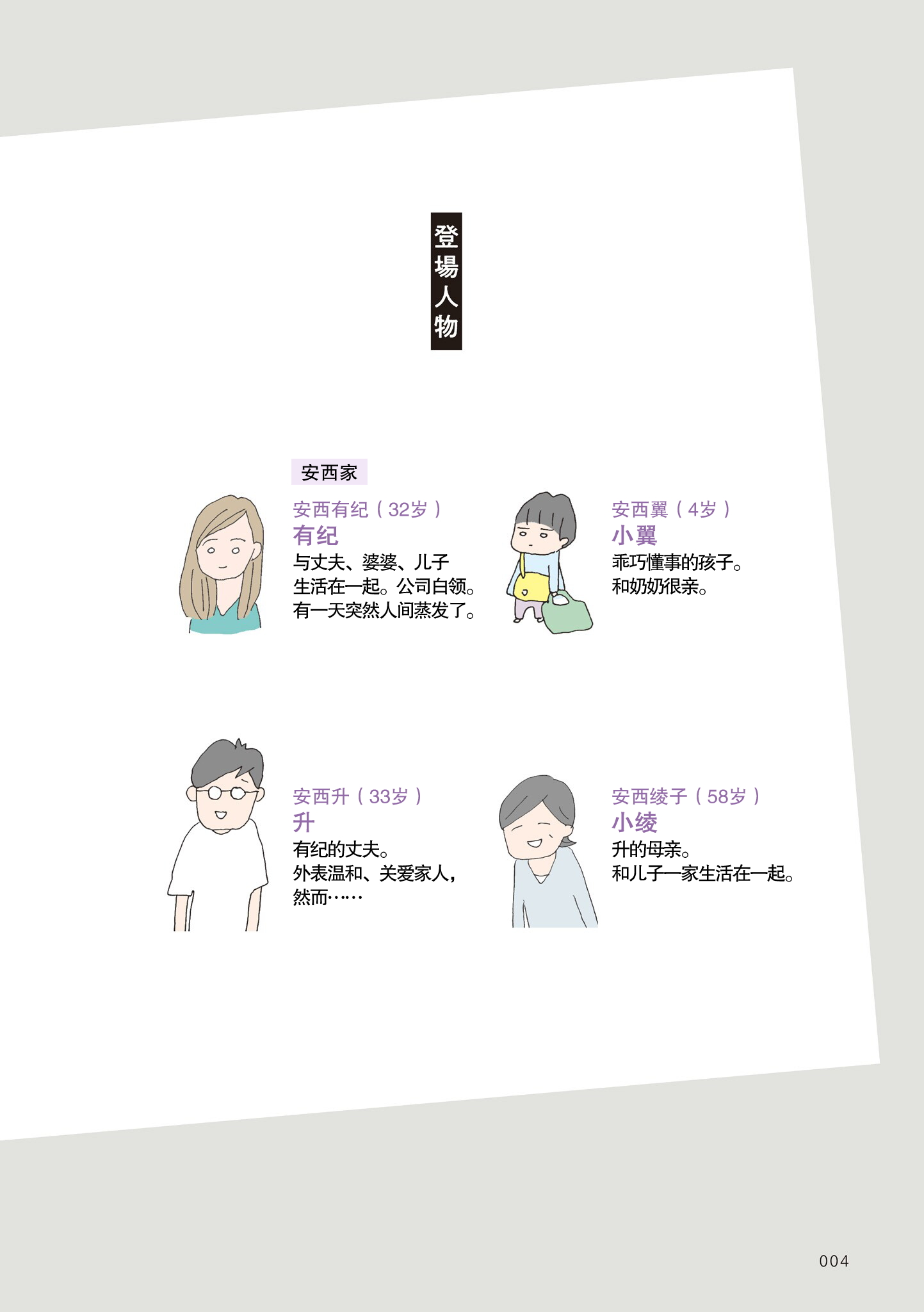 Kieta Mamatomo 第1页
