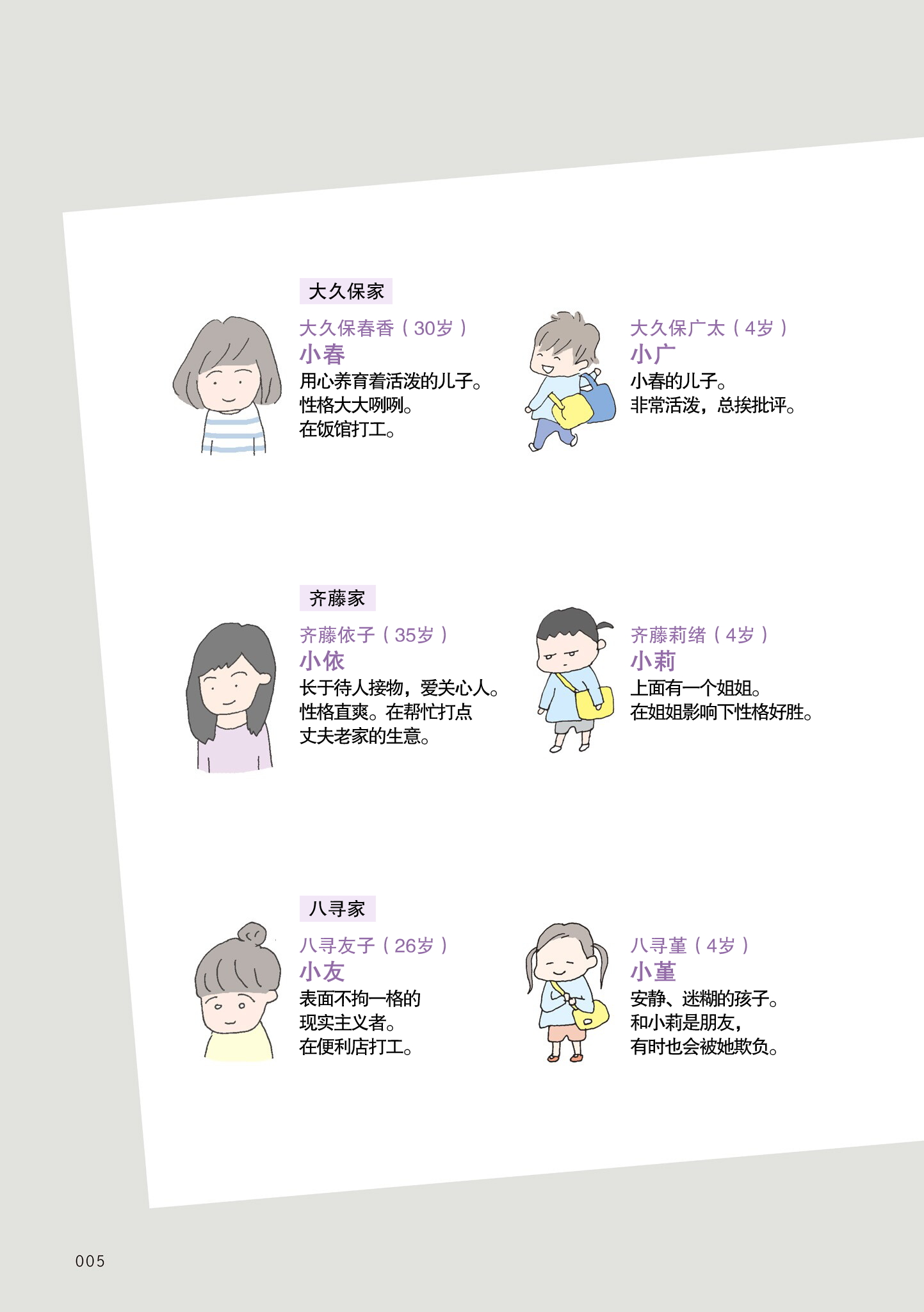Kieta Mamatomo 第2页