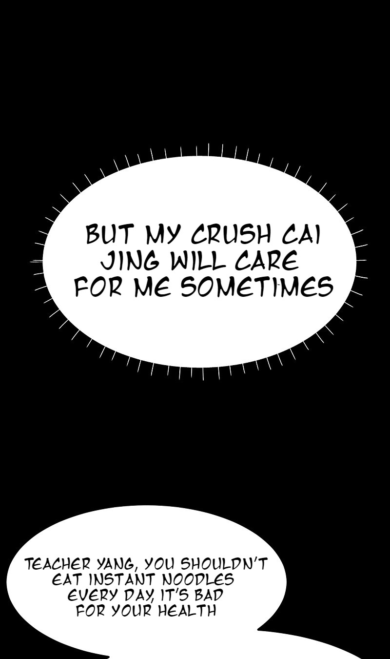 I Am Picking up Attributes and Items in Last Days Ch. 1 第24页
