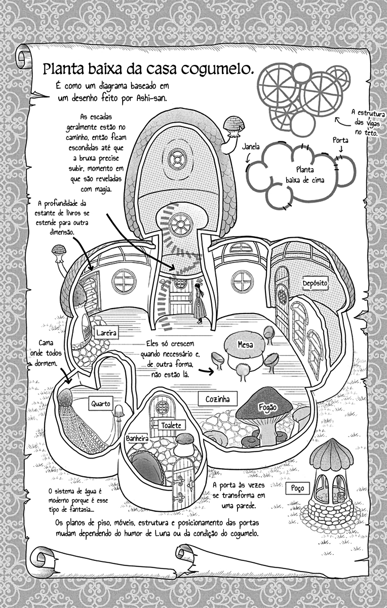 Champignon no Majo O Desenho de um Garoto 第46页